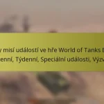 Typy misí událostí ve hře World of Tanks Blitz: Denní, Týdenní, Speciální události, Výzvy